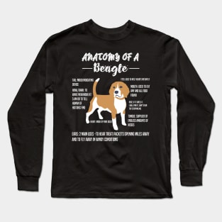 Anatomy Of A Beagle - Beagles Dog Lovers Dogs Long Sleeve T-Shirt